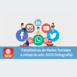 Estadísticas de Redes Sociales a mitad de año 2020
